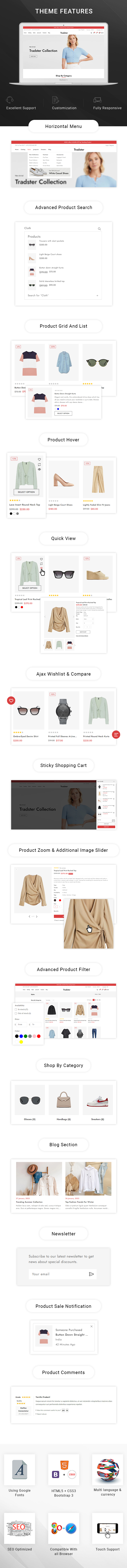 Tradster – Multi-Purpose Fashion Store Shopify 2.0 Responsive Theme