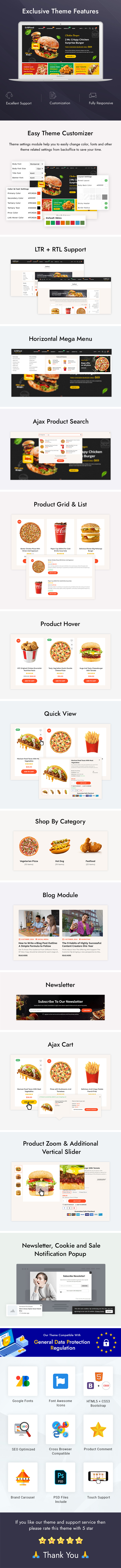 Feature List