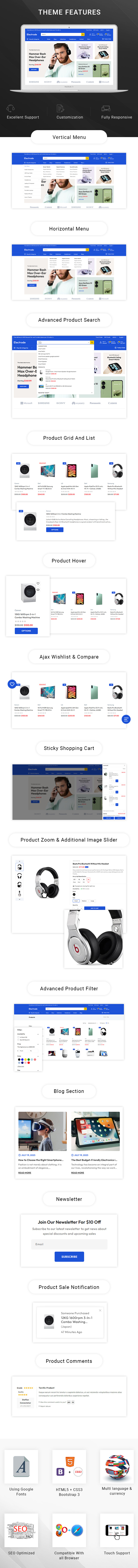 Electrode - Electronics & Multi Purpose Shopify 2.0 Responsive Theme
